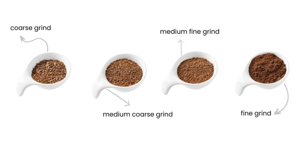 An image of coffee grinds: Coarse, Medium-Coarse, Medium Fine Grinds and Fine Grinds